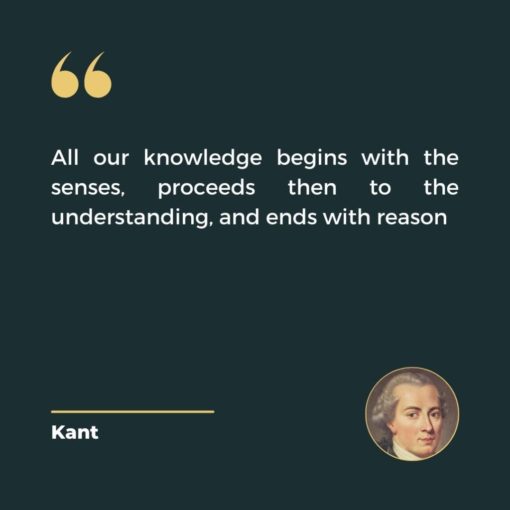 Kantian Model of Ethics, Emmanuel Kant Quotes, Kant Quotes