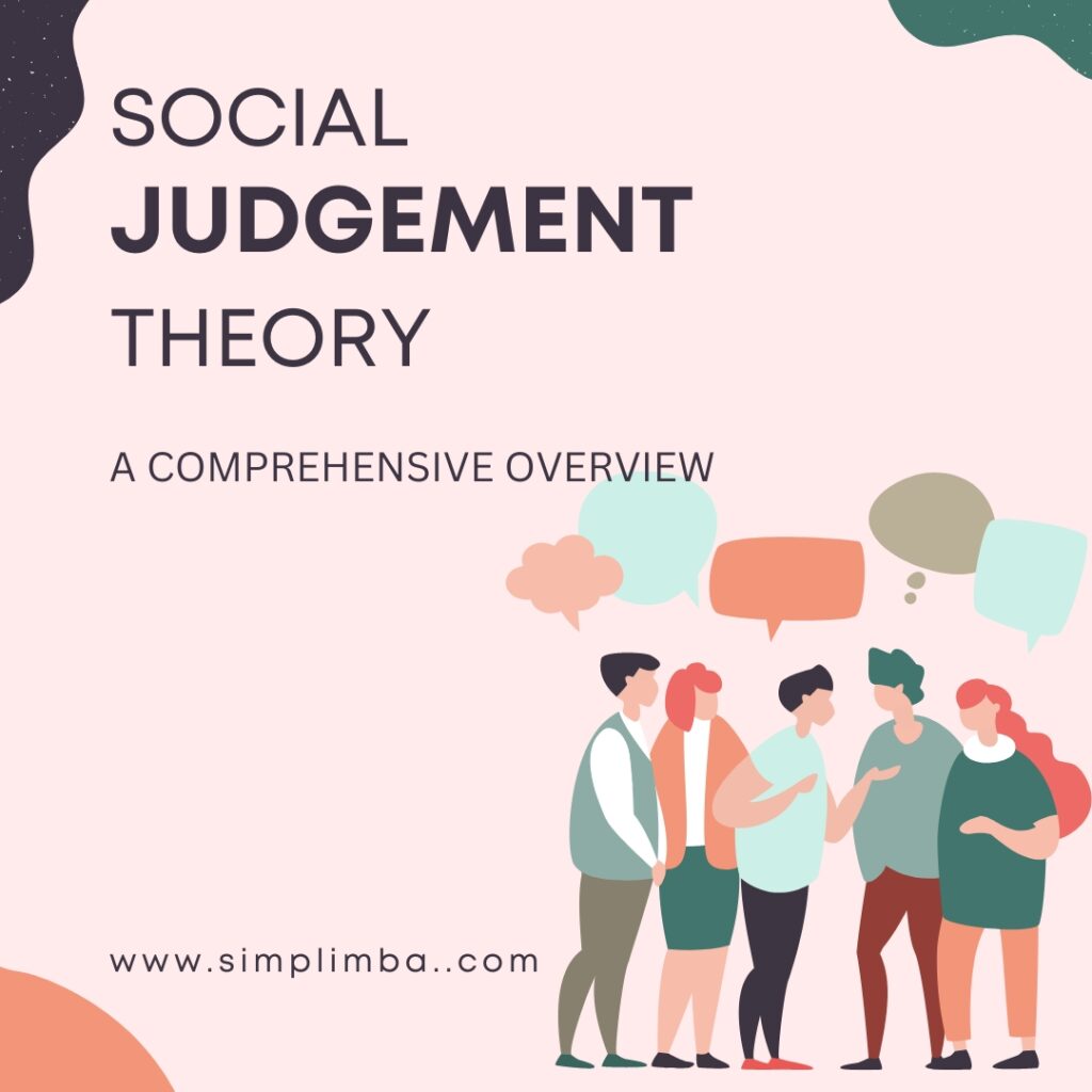 Social judgment Theory