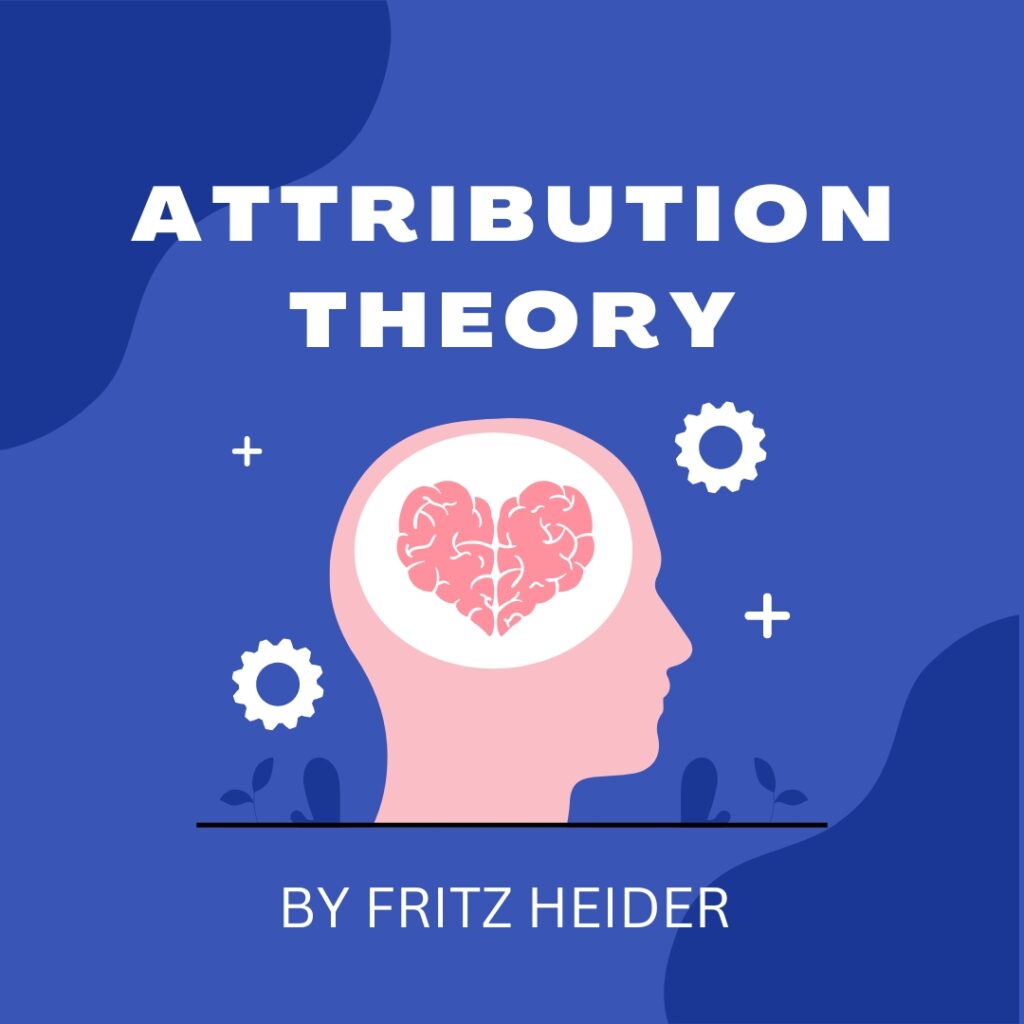 Attribution theory by Fritz Heider, attribution theory