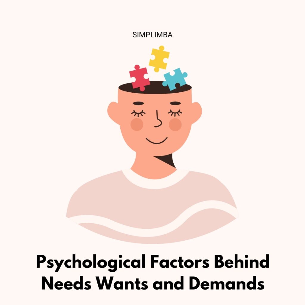The Psychological Factors Behind Needs Wants and Demands in Marketing