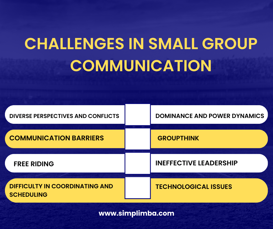 Challenges in Small Group Communication
