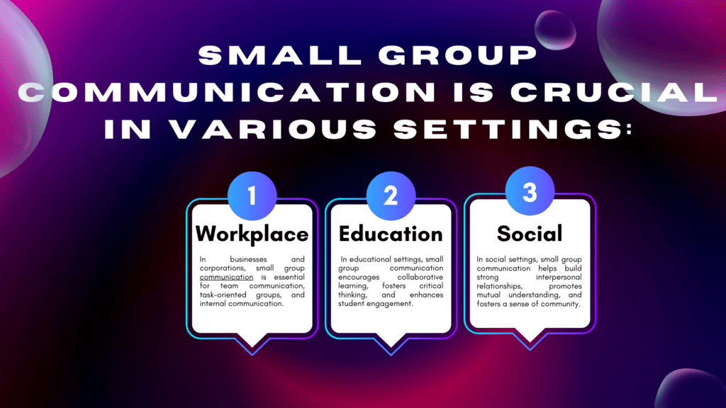 Small group communication is crucial in various settings