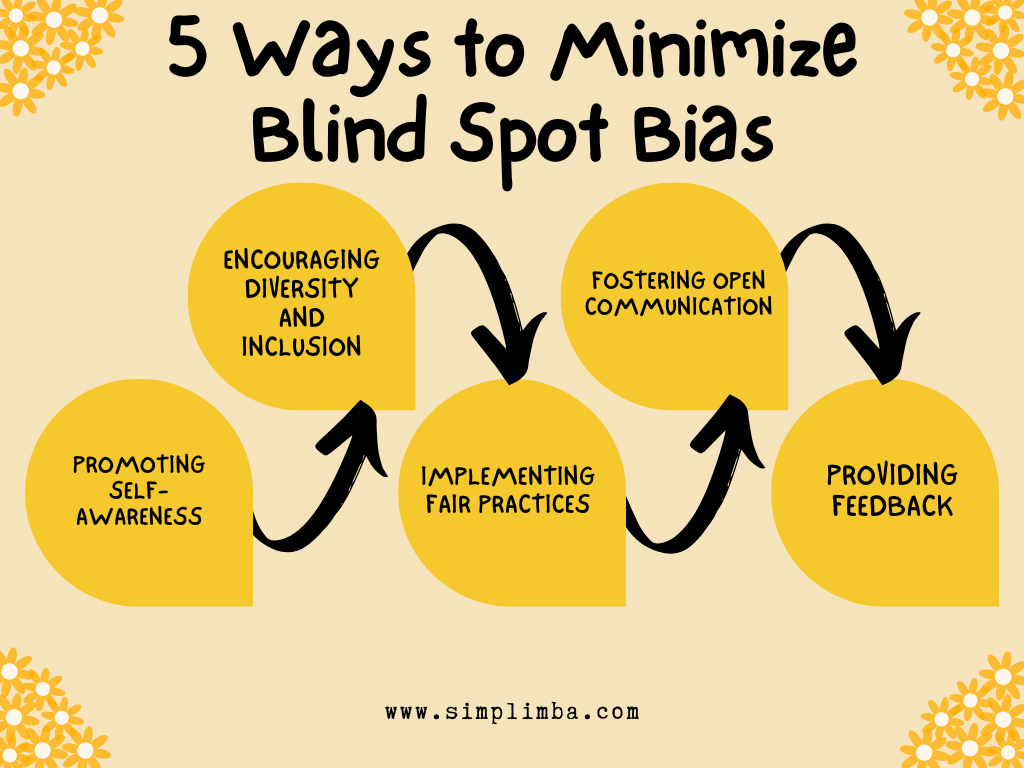 5 Ways to Minimize Blind Spot Bias