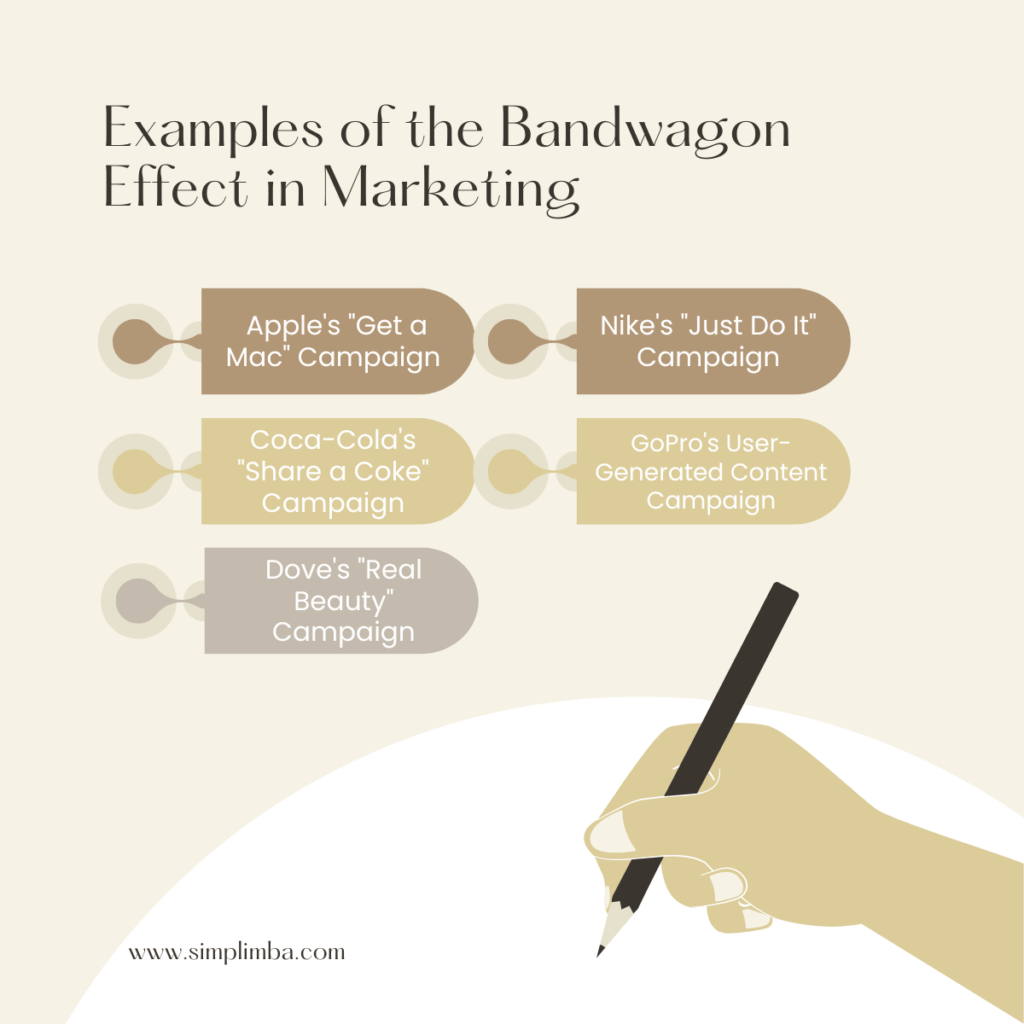 Examples of the Bandwagon Effect in Marketing 1200 × 1200 px
