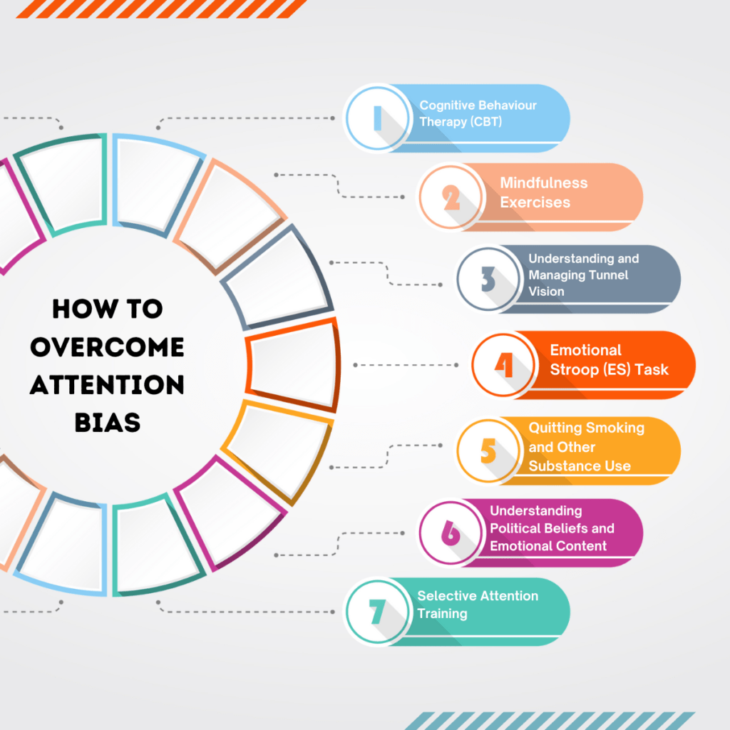 How to overcome Attention Bias