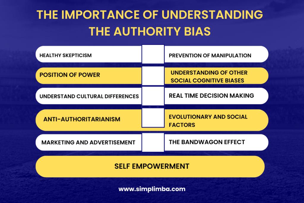 The Importance of Understanding the Authority Bias 1200 × 800 px