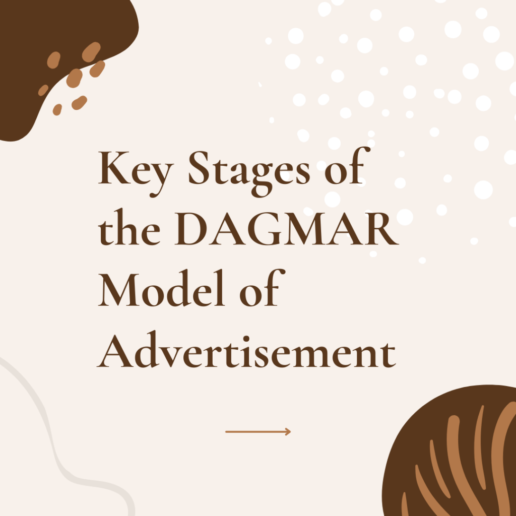Key Stages of the DAGMAR Model of Advertisement