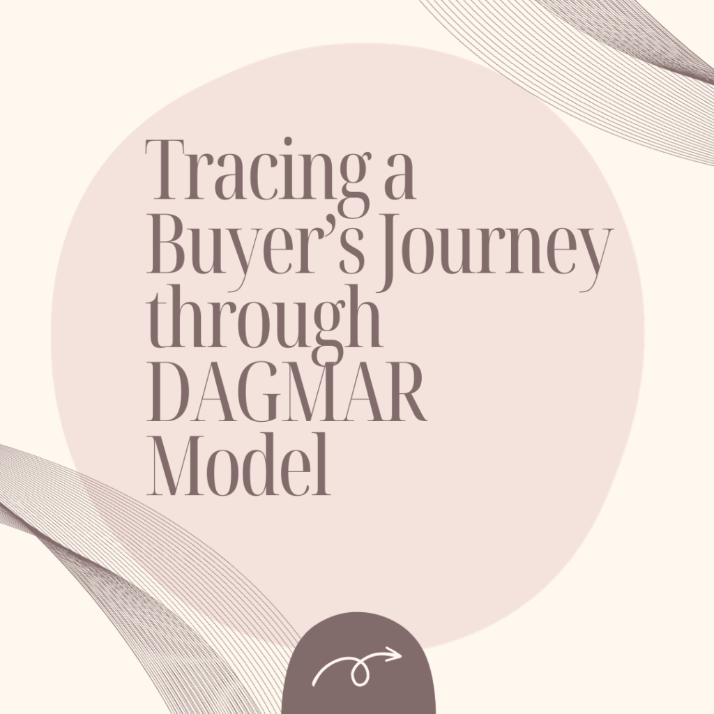 Tracing a Buyers Journey through DAGMAR Model