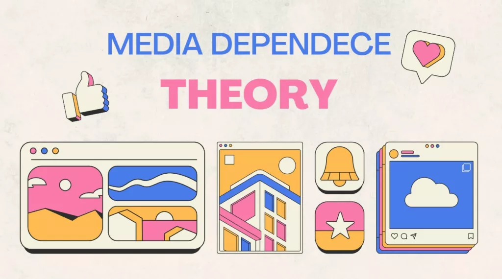 Media Dependency Theory