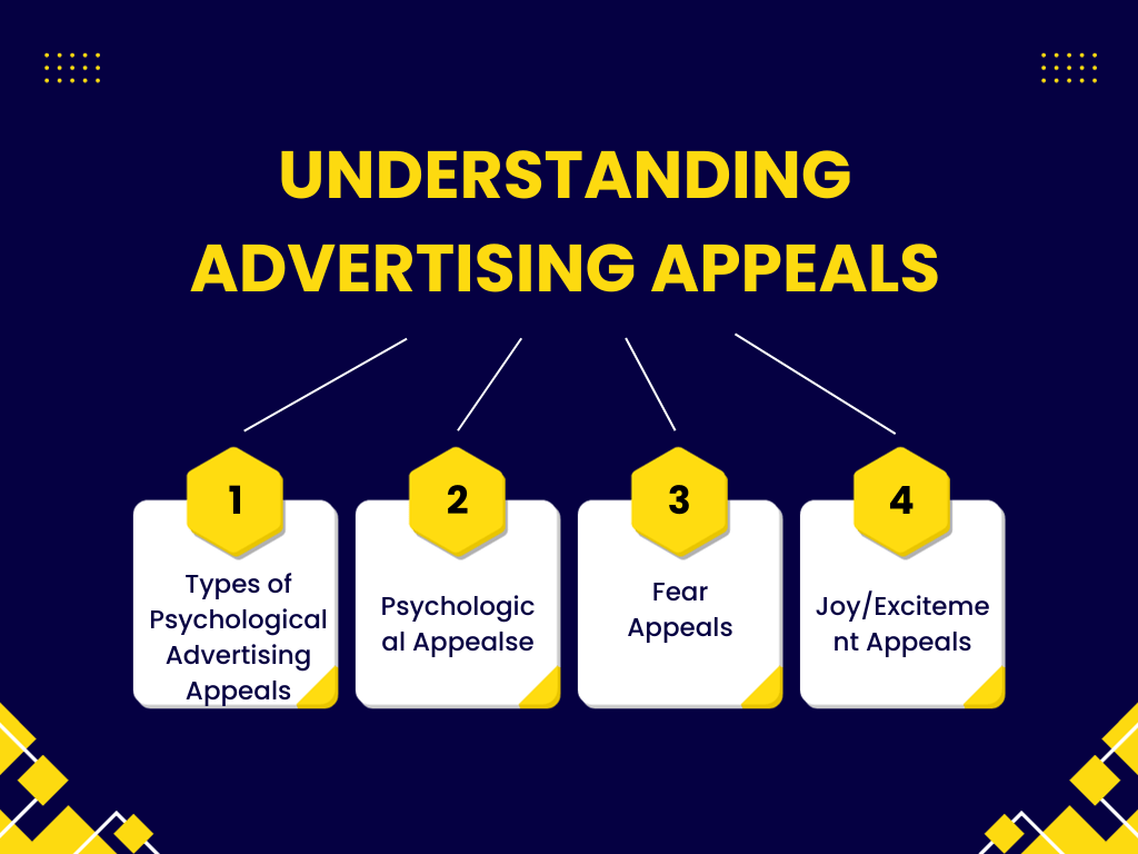Rational and Emotional Advertising Appeals